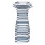 SALE % | Apricot | Kleid - Regular Fit - Stripes | Blau online im Shop bei meinfischer.de kaufen Variante 3