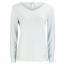 SALE % | Key Largo | Sweatshirt - Loose Fit - Mona | Blau online im Shop bei meinfischer.de kaufen Variante 2