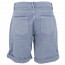 SALE % |  | Shorts - oversized - 5 Pocket | Blau online im Shop bei meinfischer.de kaufen Variante 3